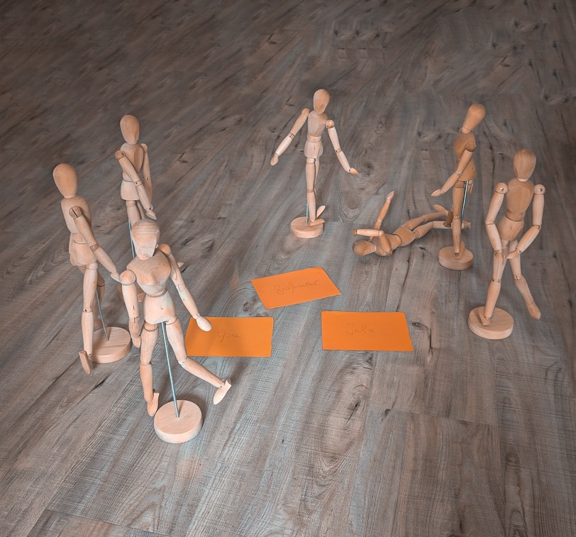 Systemische Aufstellungsarbeit